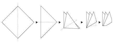 ポケットチーフの基本の折り方5タイプ 入れ方 挿し方 たたみ方 ワイシャツ専門店 Ozie公式通販 オジエ