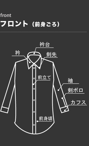 フロント（前身ごろ）