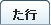 シャツの用語集た行