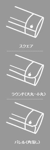 袖口のバリエーション