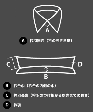 襟 衿型について ネクタイ シャツの基礎知識 ワイシャツ専門店 Ozie公式サイト オジエ