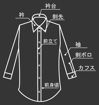フロント(前身ごろ)