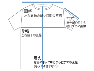 ozie|オジエ　Tシャツ・サイズ項目名