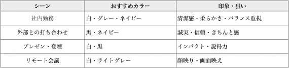 ozie|オジエ　シチュエーション別おすすめカラー