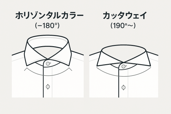 ozie|オジエ　ホリゾンタルとカッタウェイの違い2