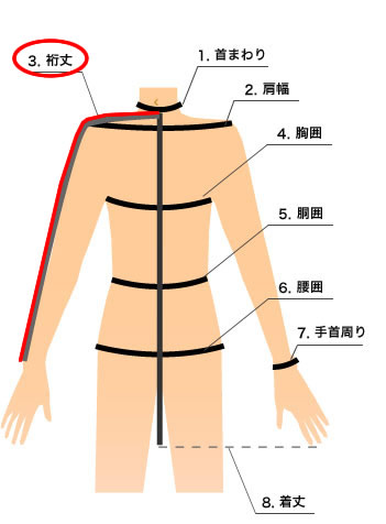 ozie|オジエ　裄丈