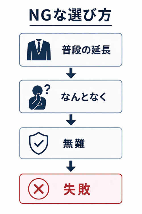 ozie|オジエ　襟型選びでやってはいけないこと