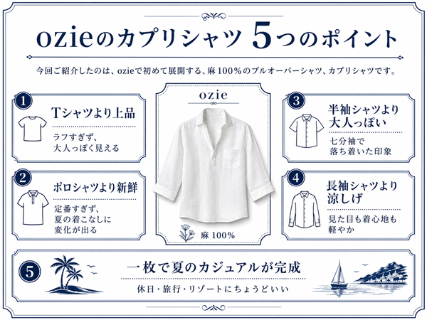 ozie|オジエ オジエのカプリシャツの特徴