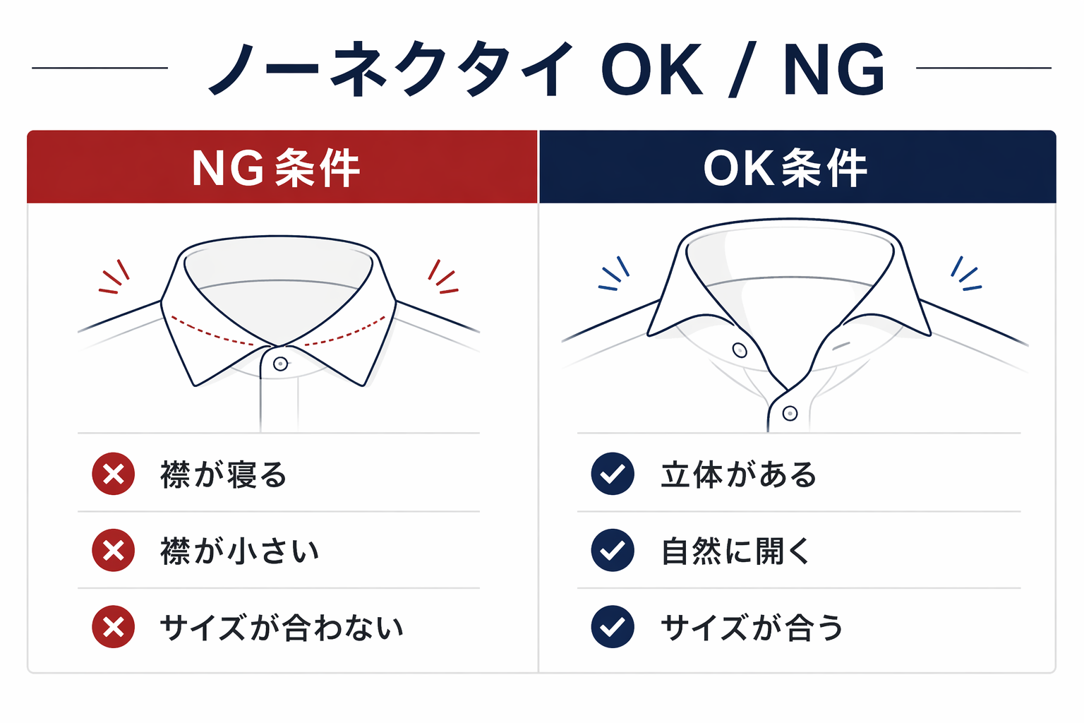 ozie|オジエ ノーネクタイは“首元で決まる” 見るべきポイント
