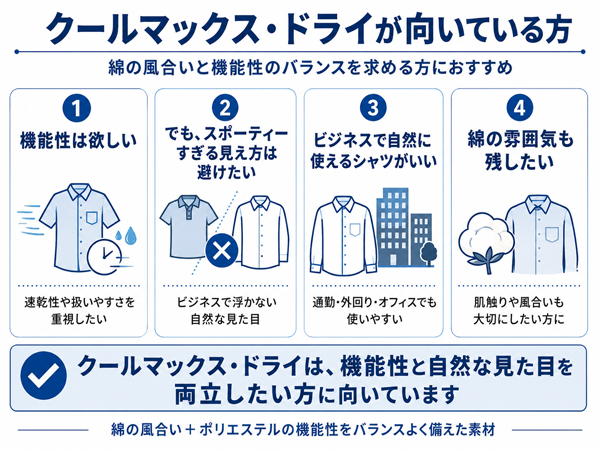 ozie|オジエ クールマックス・ドライ素材シャツが向いている方