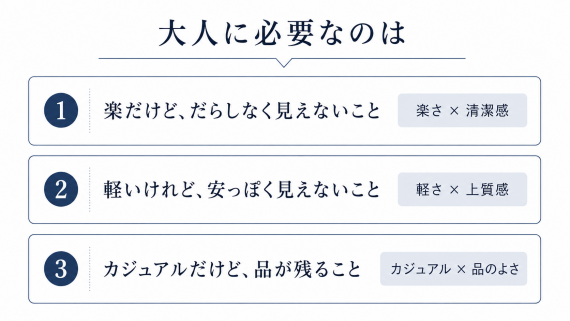 ozie|オジエ 大人のTシャツ選びに必要なこと