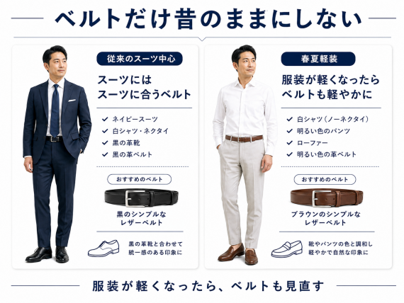 ozie|オジエ　ベルトだけスーツ中心のビジネススタイルのままにしない