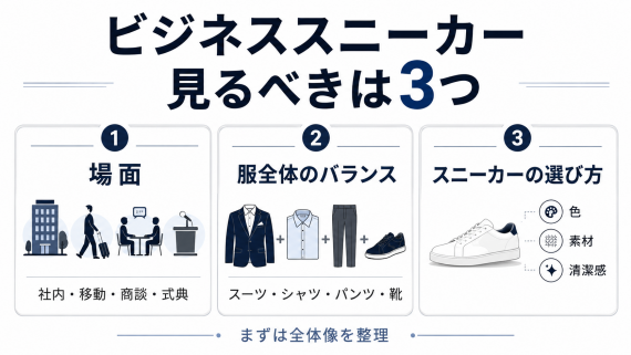 ozie|オジエ ビジネススニーカー見るべきは3つ