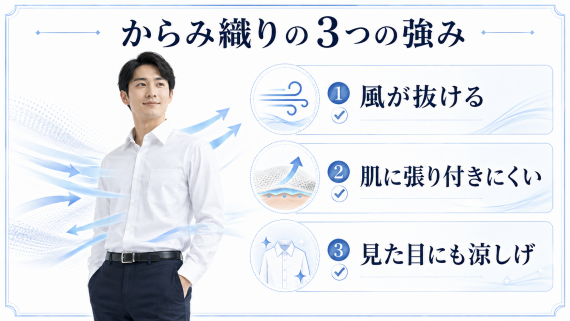 ozie|オジエ からみ織りの3つの強み
