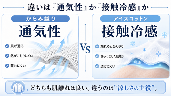 ozie|オジエ からみ織リとアイスコットンの一番の違い・通気性か接触冷感か