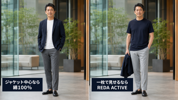 ozie|オジエ ジャケット中心なら綿100%Tシャツ、一枚で見せる時間が長いならREDA ACTIVEウールTシャツ
