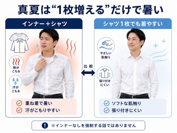 ozie|オジエ 真夏は着るものが1枚増えると暑い
