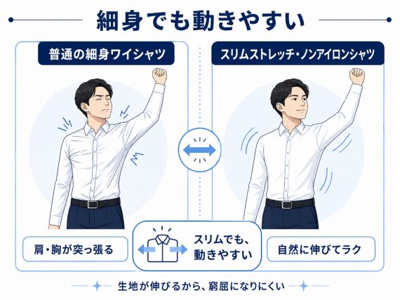 ozie|オジエ 細身でも動きやすい・スリムストレッチノンアイロンシャツ