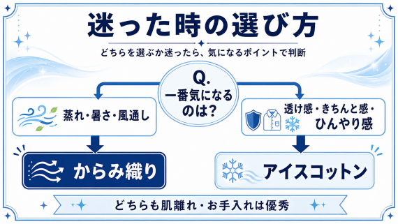 ozie|オジエ からみ織とアイスコットン、迷った時の選び方