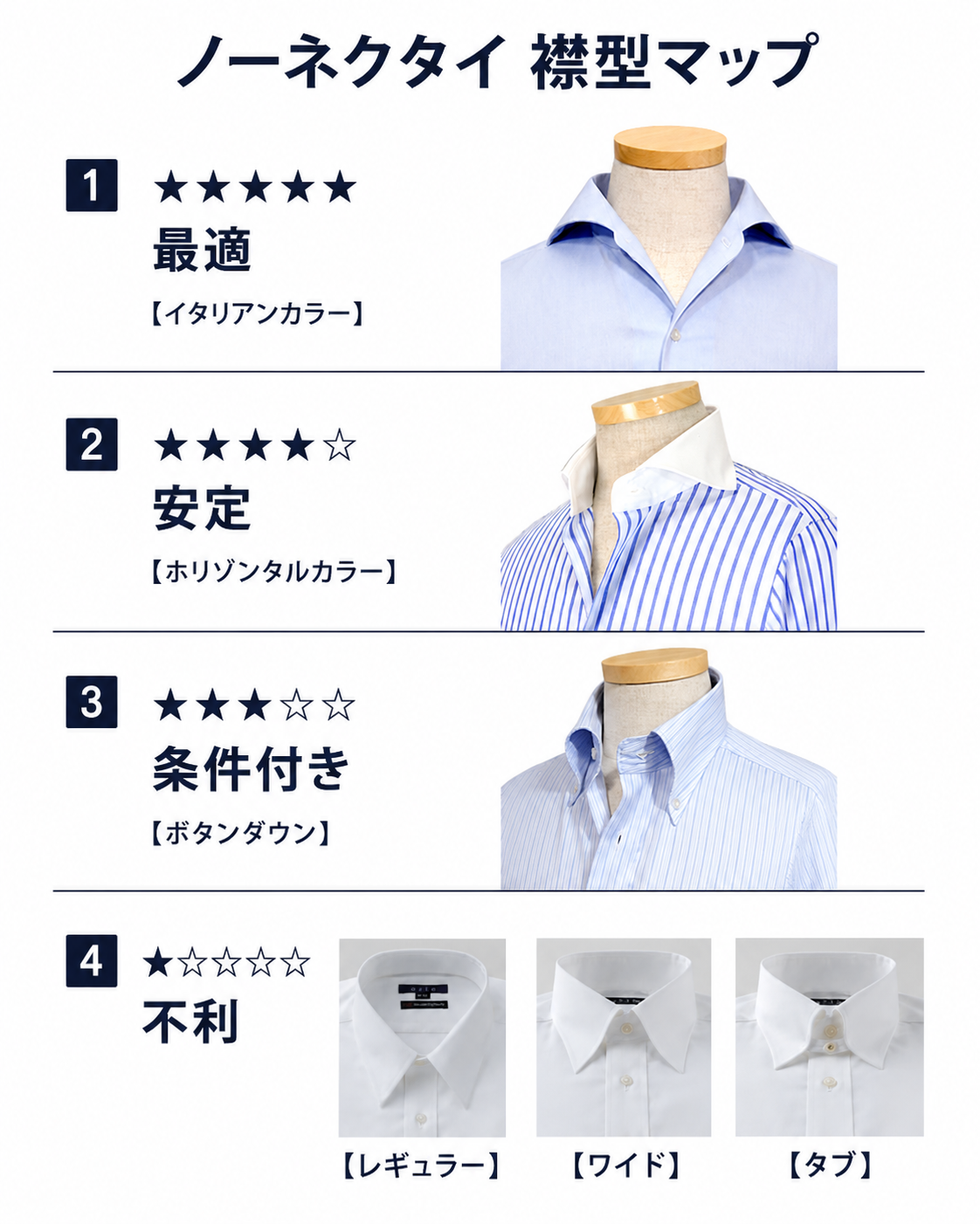 ozie|オジエ ノーネクタイでおすすめの襟型 | シャツの専門店 ozie｜オジエ
