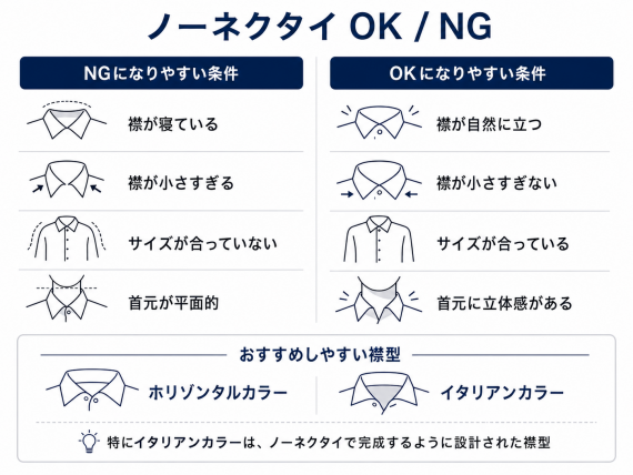 ozie|オジエ ノーネクタイOKとNGの条件