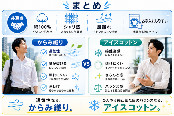 ozie|オジエ からみ織リとアイスコットンの共通点と違い・選び方