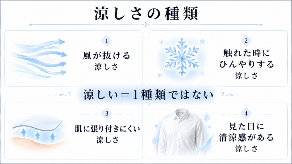 ozie|オジエ 涼しさの種類