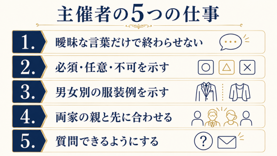 ozie|オジエ　結婚式のカジュアルな服装－主催者がやるべきこと５つ