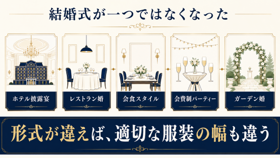 ozie|オジエ　結婚式のカジュアルな服装－結婚式の形式が多様になった