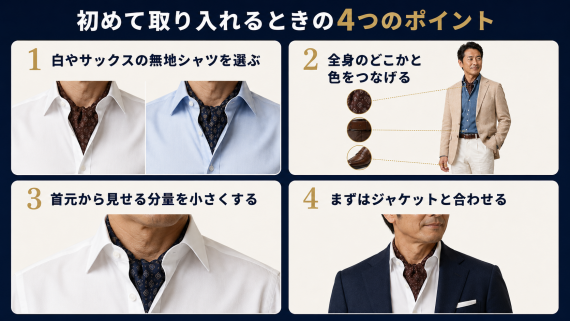 ozie|オジエ 初めてミニネクタイを着用する時の4つのポイント