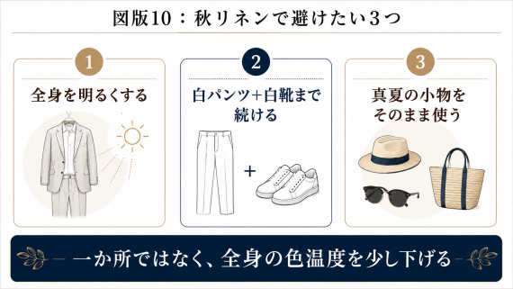 ozie|オジエ　秋のリネンシャツで避けたい3つのこと