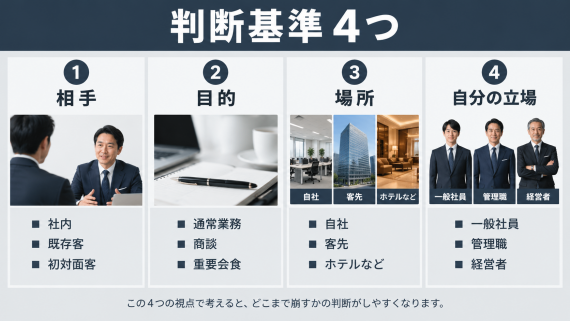 ozie|オジエ カジュアルスーツの着こなし-4つの判断基準