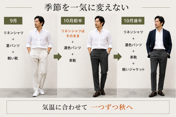 ozie|オジエ　少しずつ着こなしを変えていく