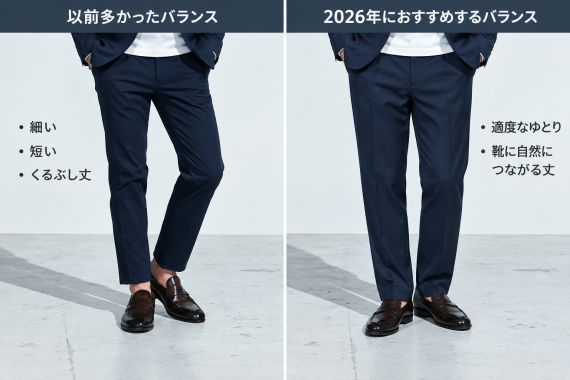 ozie|オジエ 以前と今のカジュアル―スーツのパンツ丈の比較