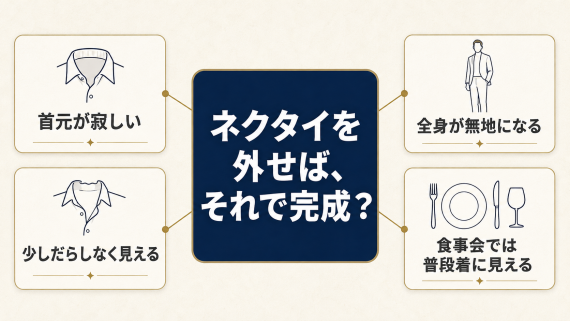 ozie|オジエ ノーネクタイ時の悩み