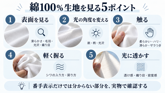ozie|オジエ 綿100%生地を見る5つのポイント
