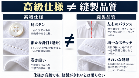 ozie|オジエ 縫製仕様と縫製品質は別