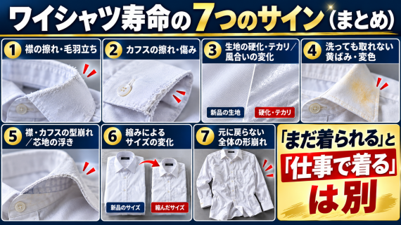 ozie|オジエ ワイシャツ寿命の7つのサイン