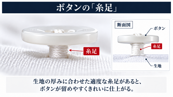 ozie|オジエ ボタンの糸足