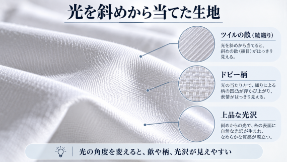 ozie|オジエ 光を斜めからあてた生地