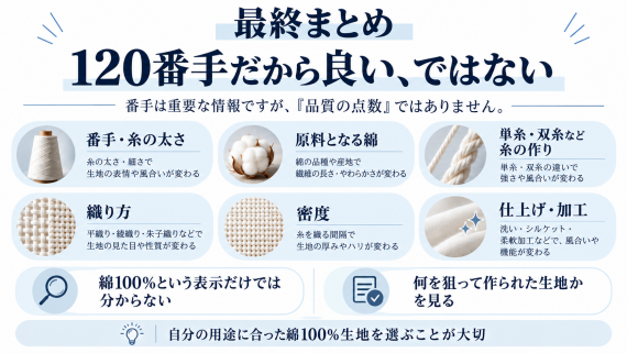 ozie|オジエ 120番手だから良い生地ではない・綿100%生地を構成する要素