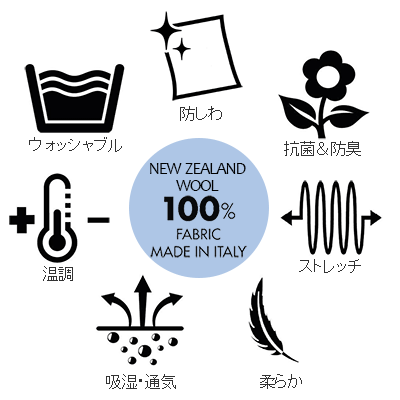 高性能！ウォッシャブル・防しわ性・抗菌防臭＆防汚などなど