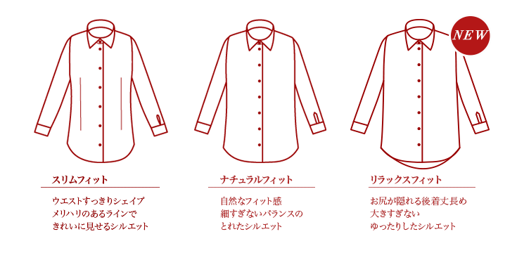 スタイル比較・ナチュラルフィットとスリムフィット