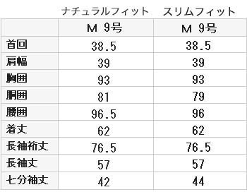 レディースシャツ 失敗しないサイズ選び｜レディースシャツ・ブラウス