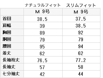 計画 持続する 専ら 号 サイズ ピーク 無効にする 裂け目