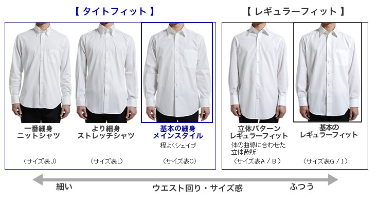 メンズシャツ サイズ表 スタイル表 ワイシャツ通販 Ozie オジエ