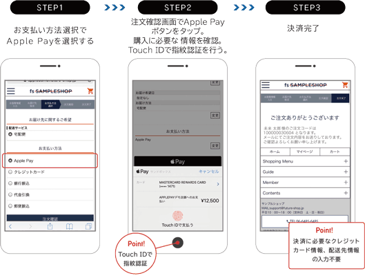 お支払方法選択画面にてApple Payを利用