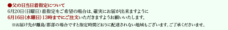 配送について 配送について