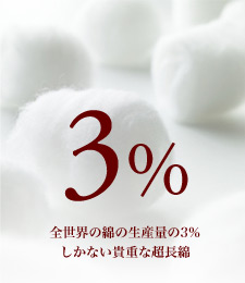 世界の綿の生産量の3％しかない貴重な綿。